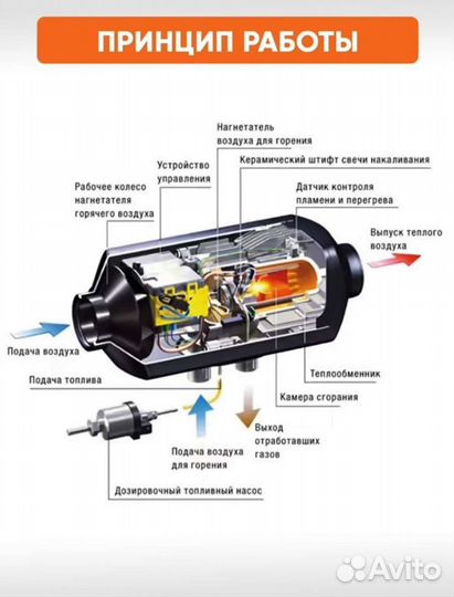 Автономка 24в 2квт