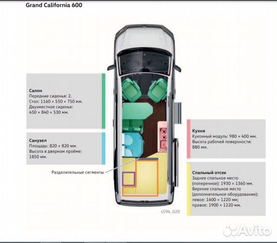 Кастенваген Volkswagen Grand California, 2020 объявление продам