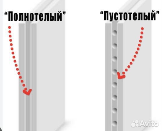 Пазогребневые плиты пгп 80мм и 100мм Кнауф и Волма