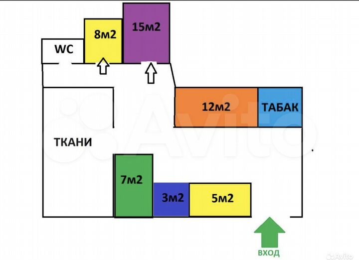 Торговая площадь, 8м2