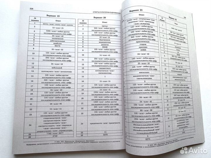 Егэ Русский язык 2021 Цыбулько