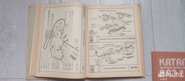 Каталоги деталей автомобиля СССР