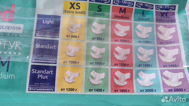 Подгузники для взрослых seni 2