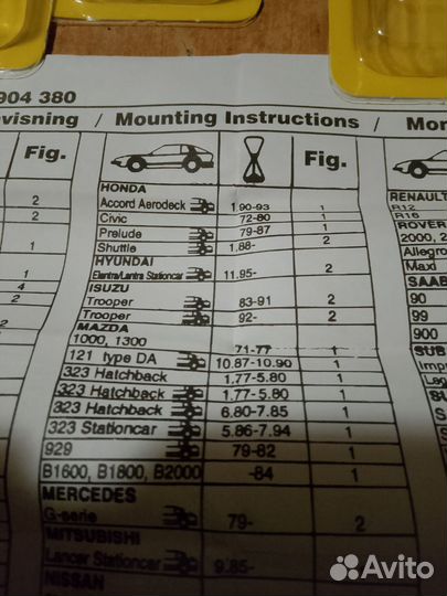 Щётки стеклоочистителя Tridon original