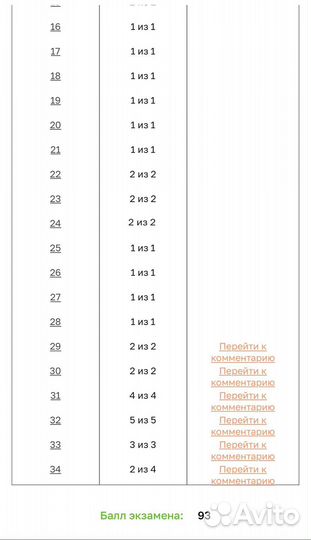 Репетитор по химии ЕГЭ