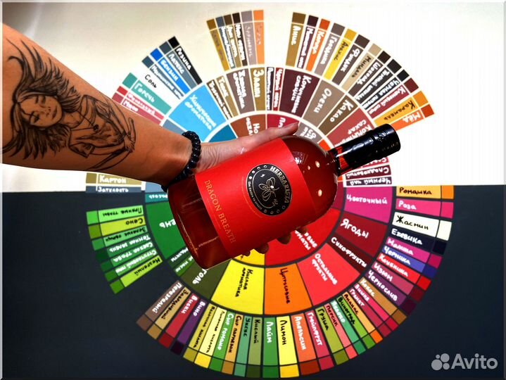 Сиропы для кофе