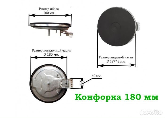 Конфорка для электроплиты Гефест D180/1,5 квт