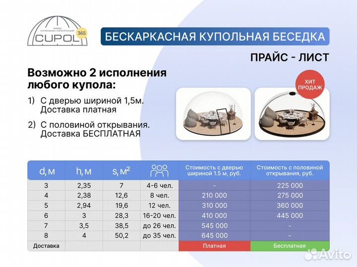 Беседка из поликарбоната / Купол беседка