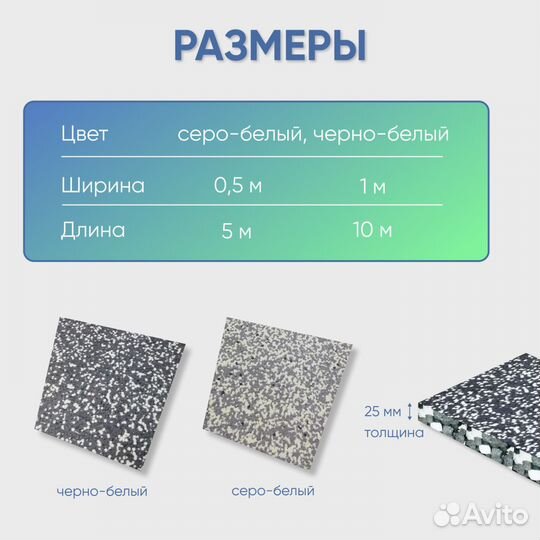 Садовое покрытие 25мм в рулонах 1*20м