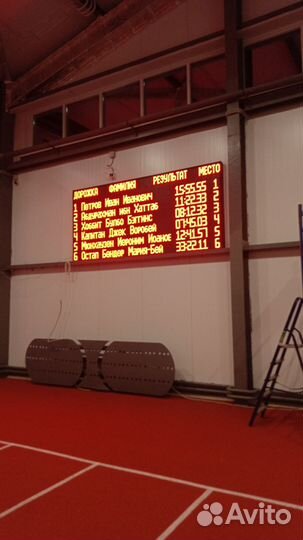 Светодиодное Табло для легкой атлетики