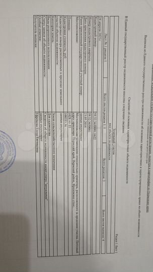 Участок 10 сот. (СНТ, ДНП)