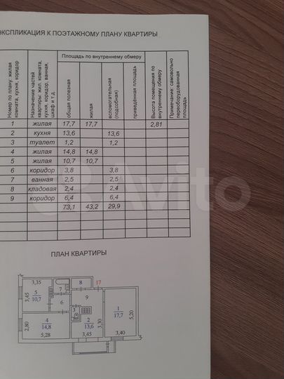 3-к. квартира, 73,1 м², 5/9 эт.