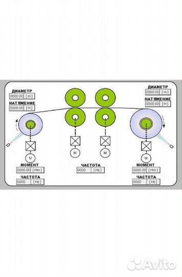 Написание программ для PLC и HMI