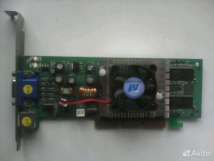 Видеокарты