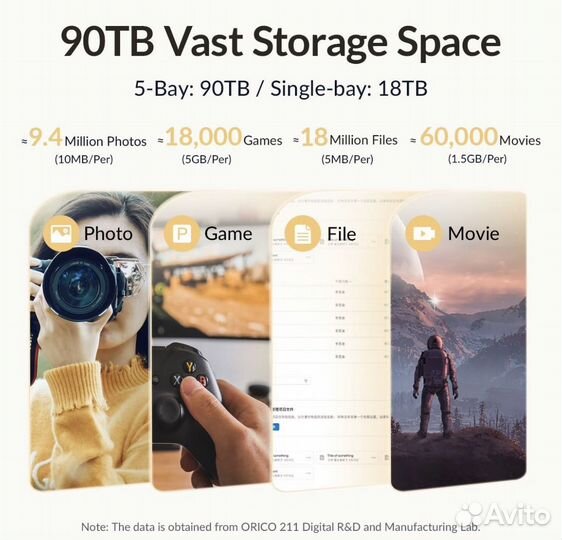 Док-станция orico DS500C3 на 5 HDD