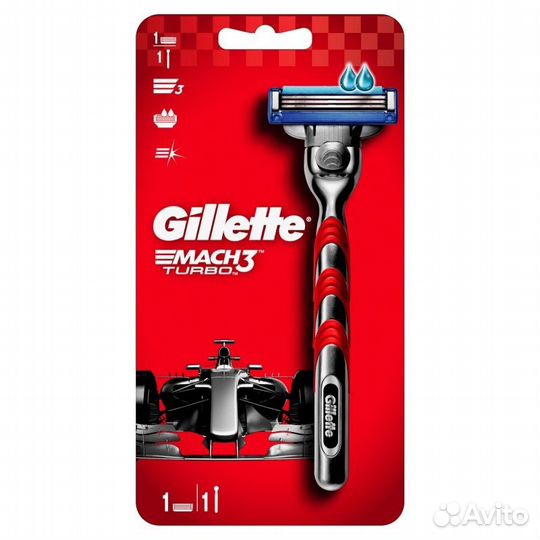 Станки Venus, Gillette, Fution
