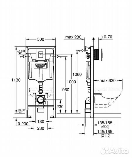 Инсталляция grohe rapid sl 38772001