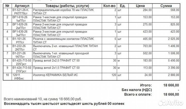 Розетки, выключатели титан и провода графит