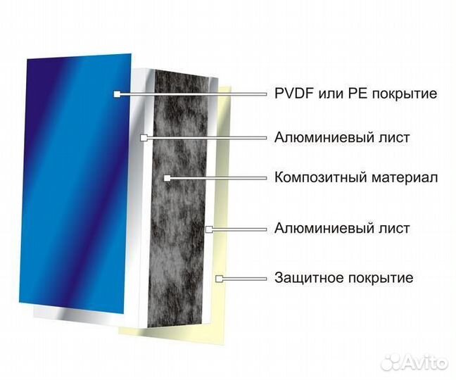 Всепогодный теннисный стол Outdoor Composite (G-6)