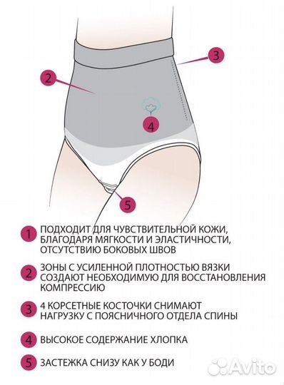 Бандаж-трусы-пояс. Новый. фэст. Послеродовой