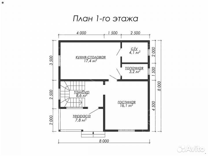 Сип-панели с проектом для дома, гаража, пристроя