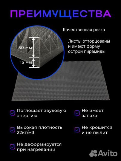 Пирамида 45мм / Акустический поролон