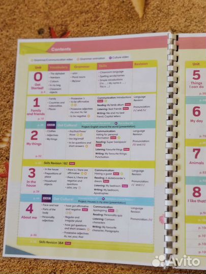 Книги go getter 1