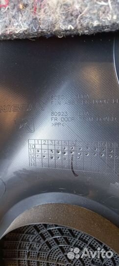 Обшивка двери передняя левая Nissan Juke F15