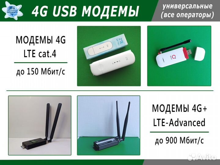 Интернет в дом: 4G модем / антенна / Wi-Fi роутер