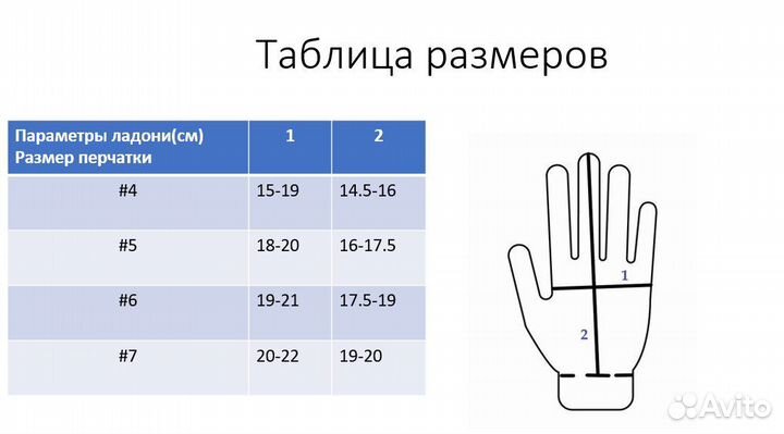 Вратарские перчатки детские
