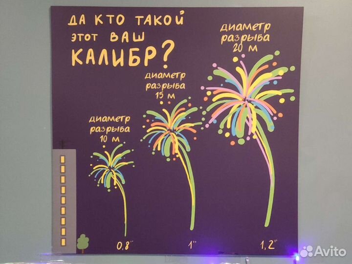 Фейерверк / Салют 