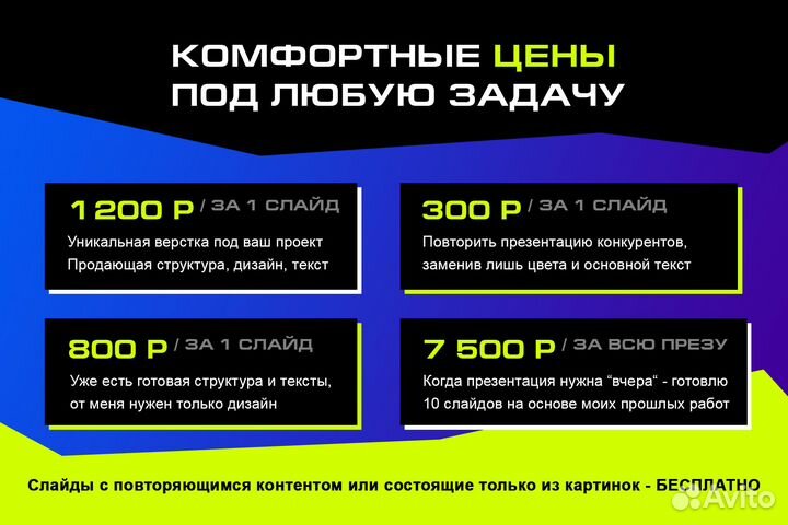 Презентации для бизнеса (уникальная/копия/шаблон)