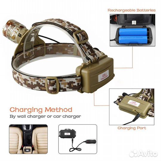 Налобный аккумуляторный фонарь