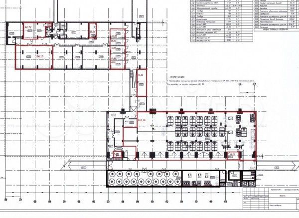 Склад, 887.3 м²