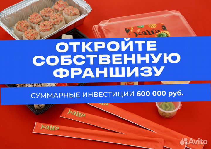 Готовый бизнес. Франшиза в сфере доставки еды