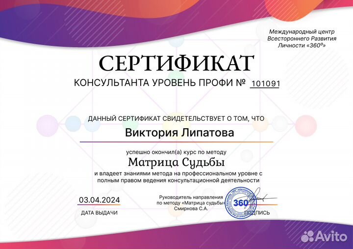 Матрица судьбы. Расшифровка матрицы судьбы