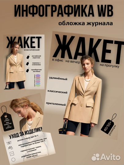 Инфографика для маркетплейсов