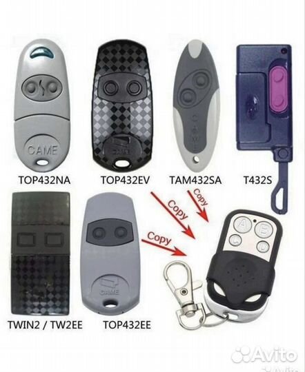 Пульт программируемый для ворот и шлагбаумов (433)