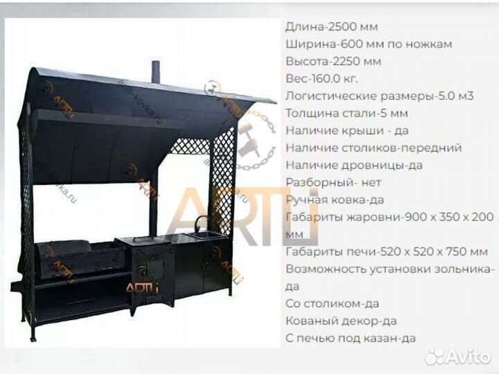 Мангал с крышей 