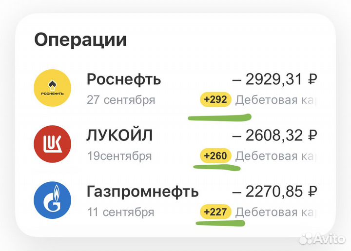 Топливная Карта