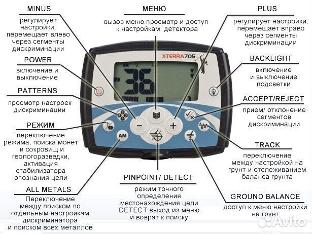 Металлоискатель Minelab X-Terra 705