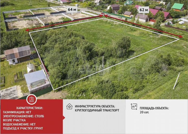 Участок 20 сот. (СНТ, ДНП)