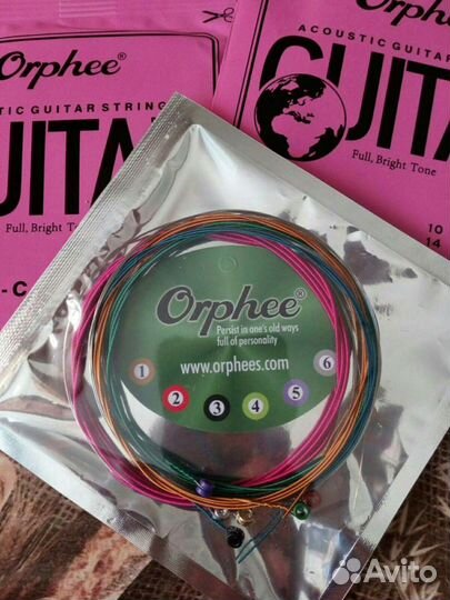 Струны для гитары