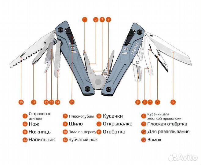 Мультитул Xiaomi Nextool Sailor Pro 14 в 1, Новый