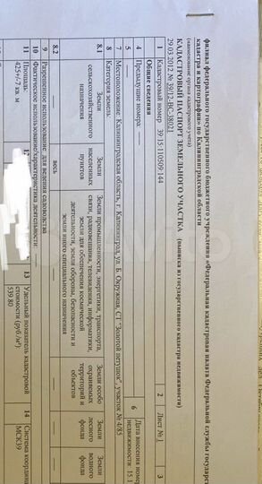 Участок 4,5 сот. (СНТ, ДНП)