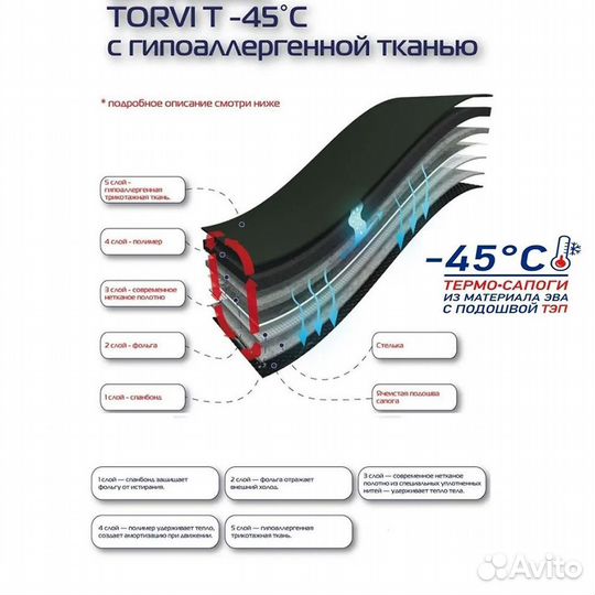 Сапоги зимние для рыбалки Torvi -45, Торви, Чёрные