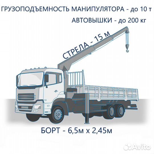 Манипулятор-автовышка