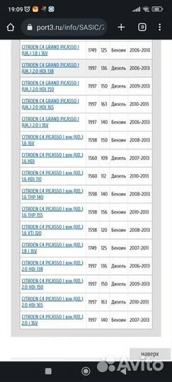 Наконечник поперечной рулевой тяги правый