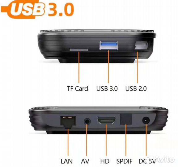 Android TV box boxput BR4, (4-32Gb),Andr11,S905x4