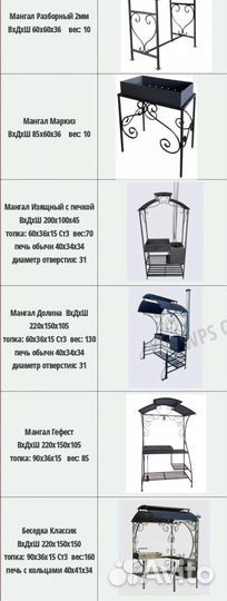 Мангал с крышей